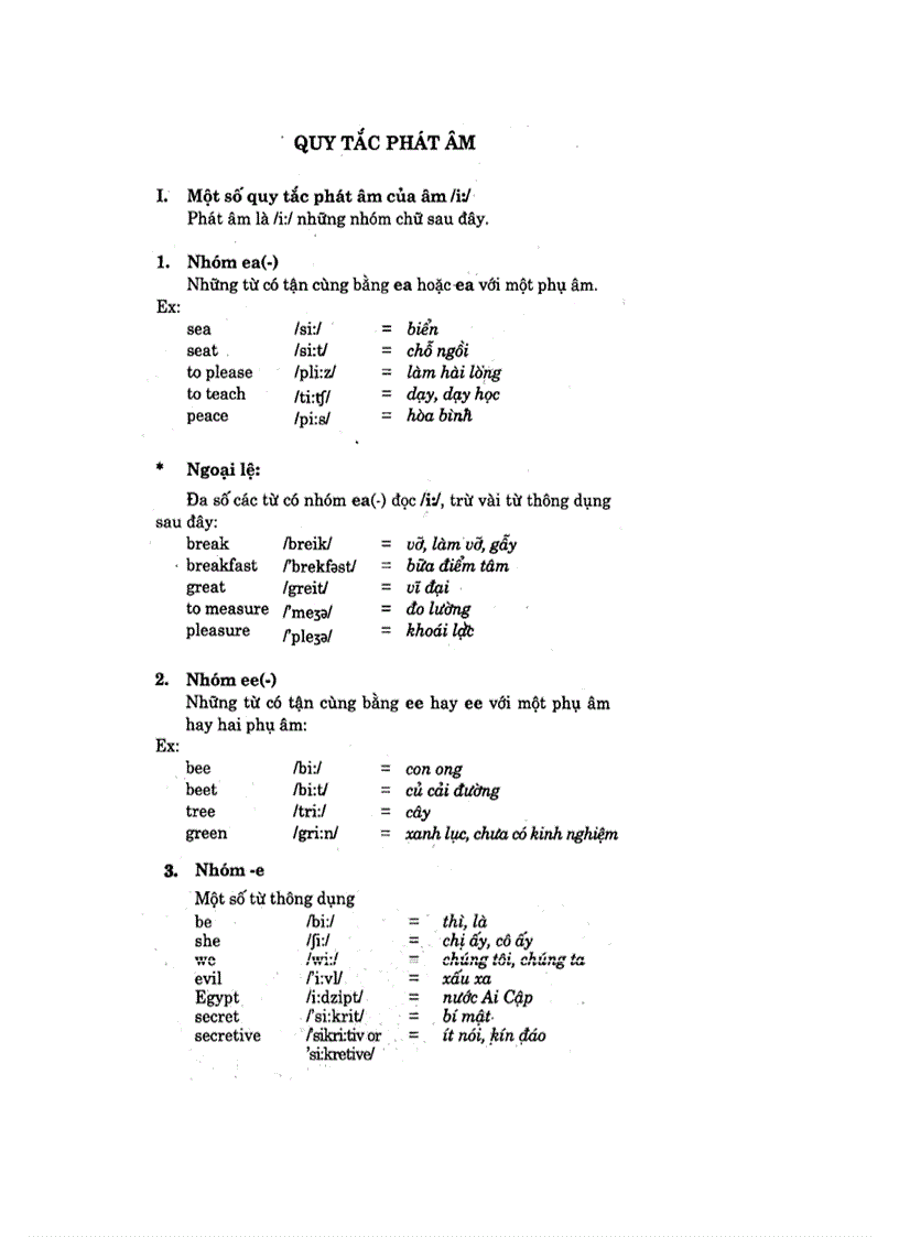 Quy tắc phát âm Tiếng Anh