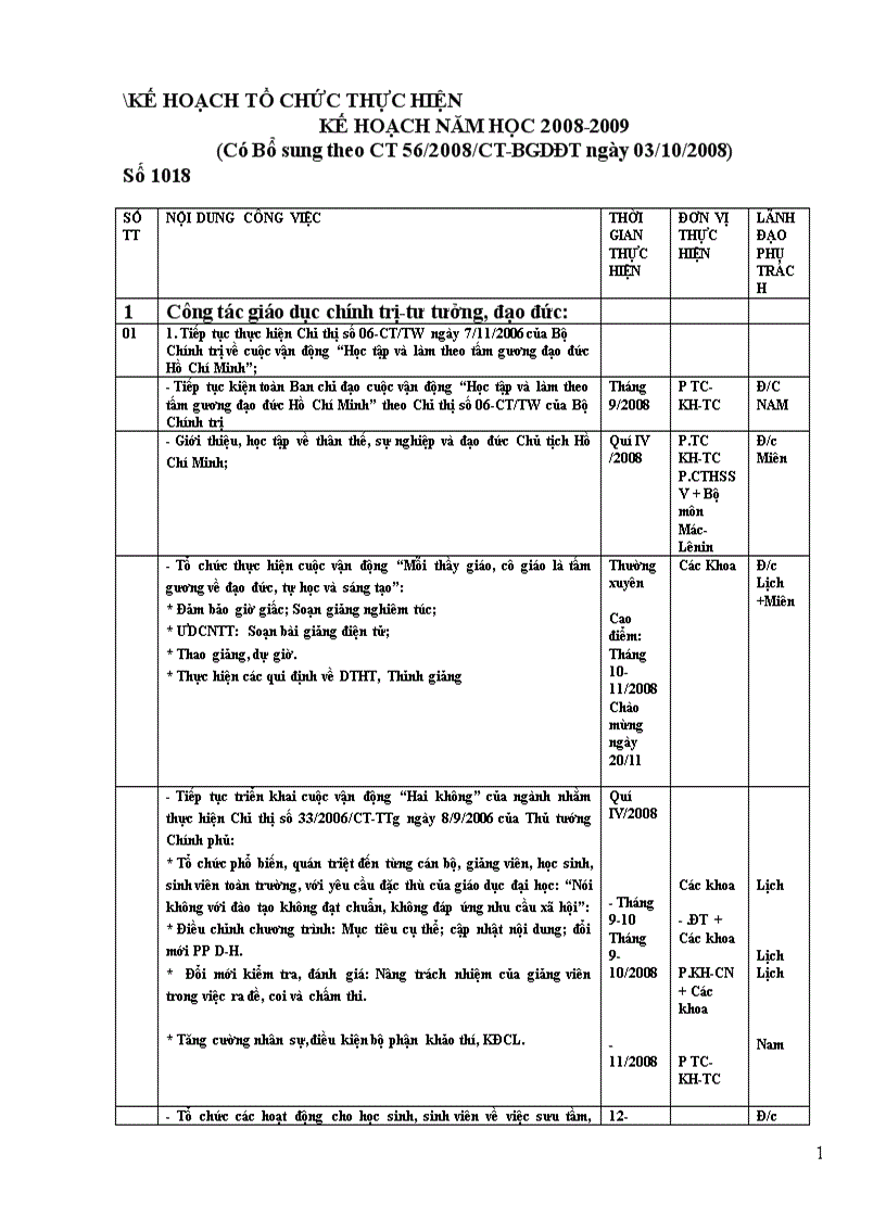 Tổ chức thực hiện kế hoạch năm học 2008 2009