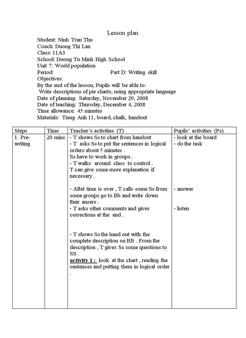 Writing lesson plan