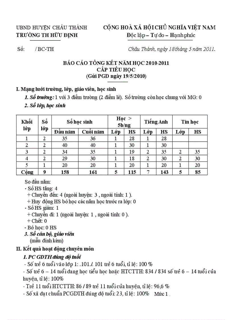 Phát biểu GV TK 10 11