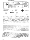 Quy tac hoc Kanji 2