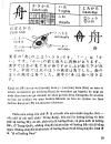 Quy tac hoc Kanji 2