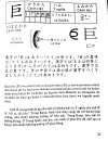 Quy tac hoc Kanji 2