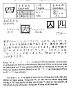 Quy tac hoc Kanji 2