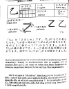 Quy tac hoc Kanji 2