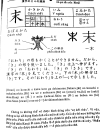 Quy tac hoc Kanji 2