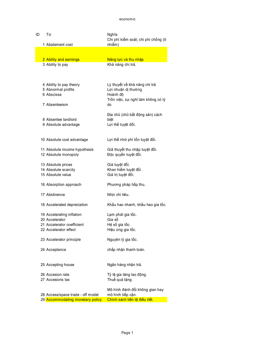 Từ điển Anh Việt chuyên ngành tài chính