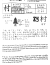 Quy tac hoc Kanji