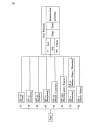 Dictionary Of Basic Japanese Grammars