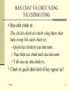 Môn học tài chính công