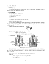 Thủy lực và khí nén 3