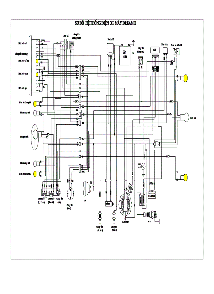 Bản vẽ điện xe máy