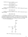 Giáo trình mạch điện tử cơ bản