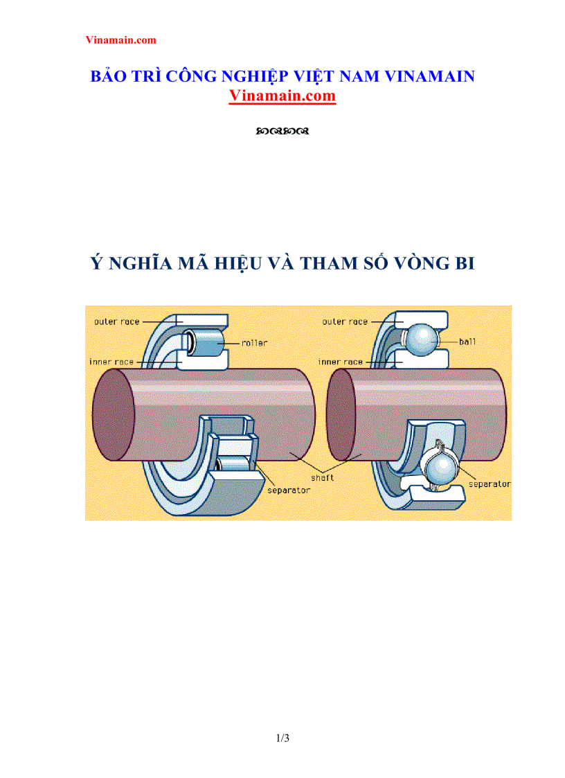 Cách đọc thông số ổ bi