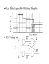 Giáo trình kỹ thuật số 2