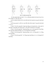 Điều khiển logic PLC