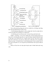 Điều khiển logic PLC