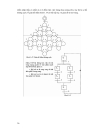 Điều khiển logic PLC