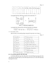 Điều khiển logic PLC