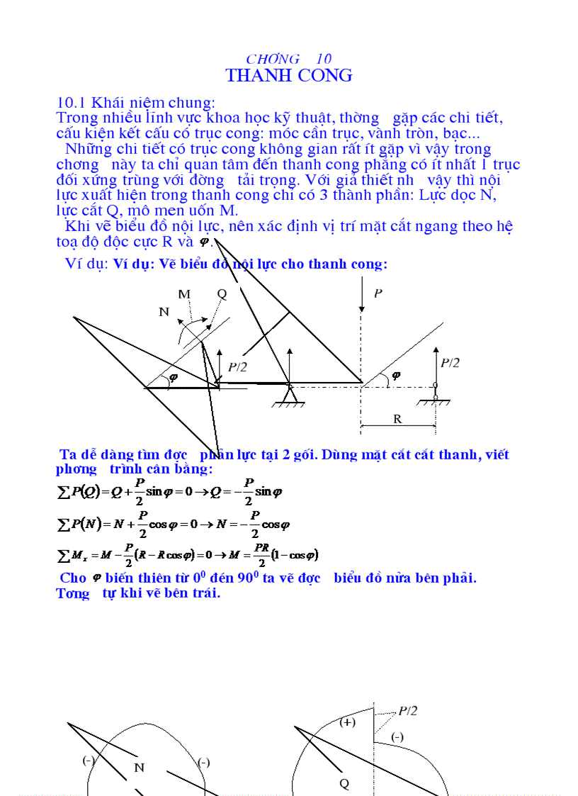 Sức bền vật liệu Chương 10