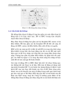 Cong nghe CDMA 356 pdf