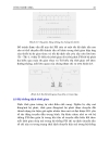 Cong nghe CDMA 356 pdf