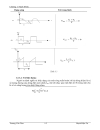 Giáo trình mạch diode