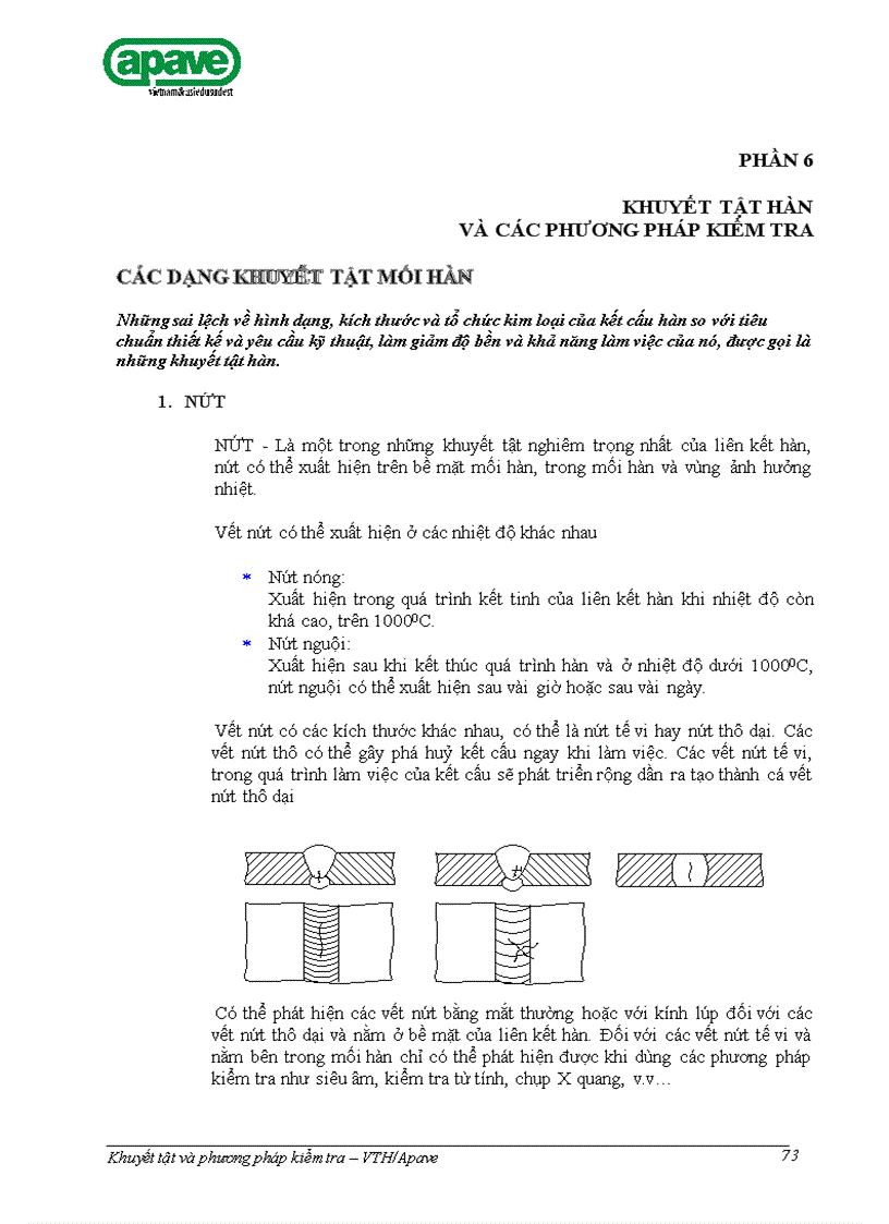 6 Khuyet tat nguyen nhan bp khac phuc va PP kiem tra