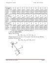 Bài tập lớn Nguyên Lý Máy