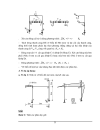 Giáo trình cơ kết cấu