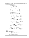 Giáo trình cơ kết cấu