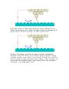 Ebook An Introduction to Surface Chemistry doc