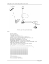 CCNA tiếng việt