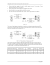 CCNA tiếng việt