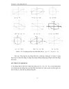 Vật lí đại cương A2