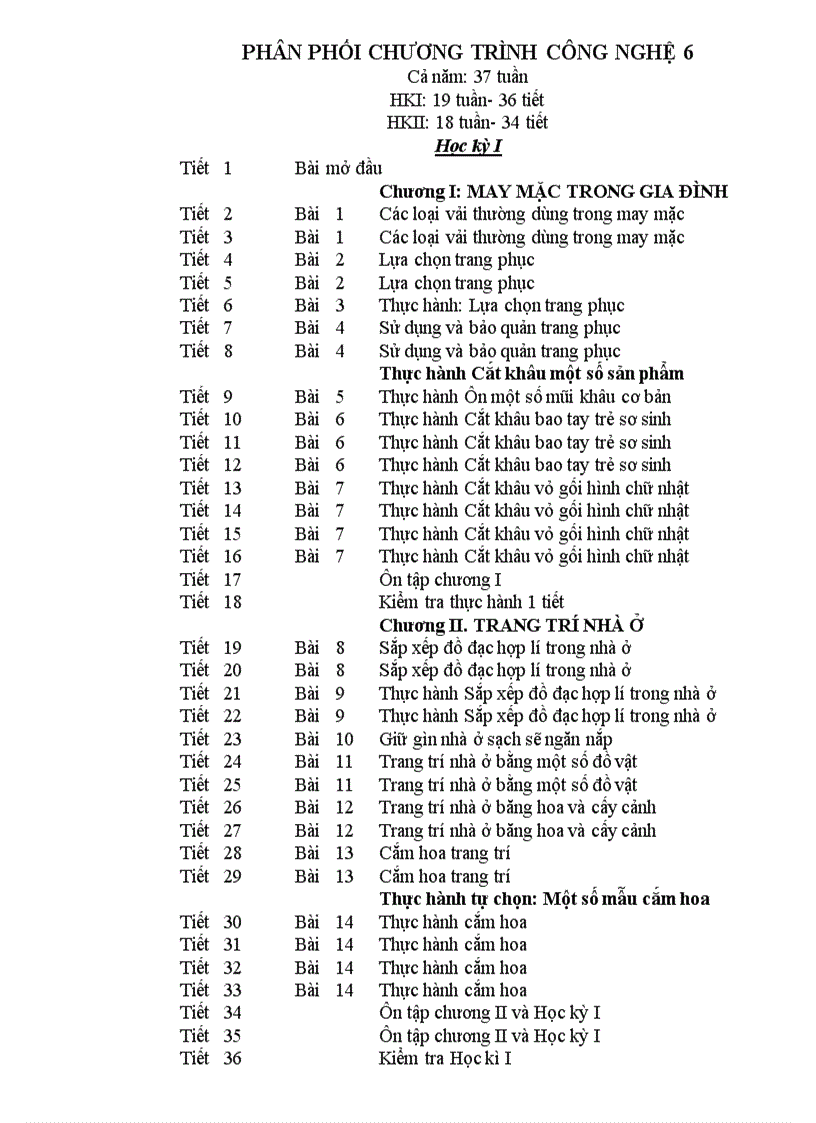 Phân phối chương trình CN6