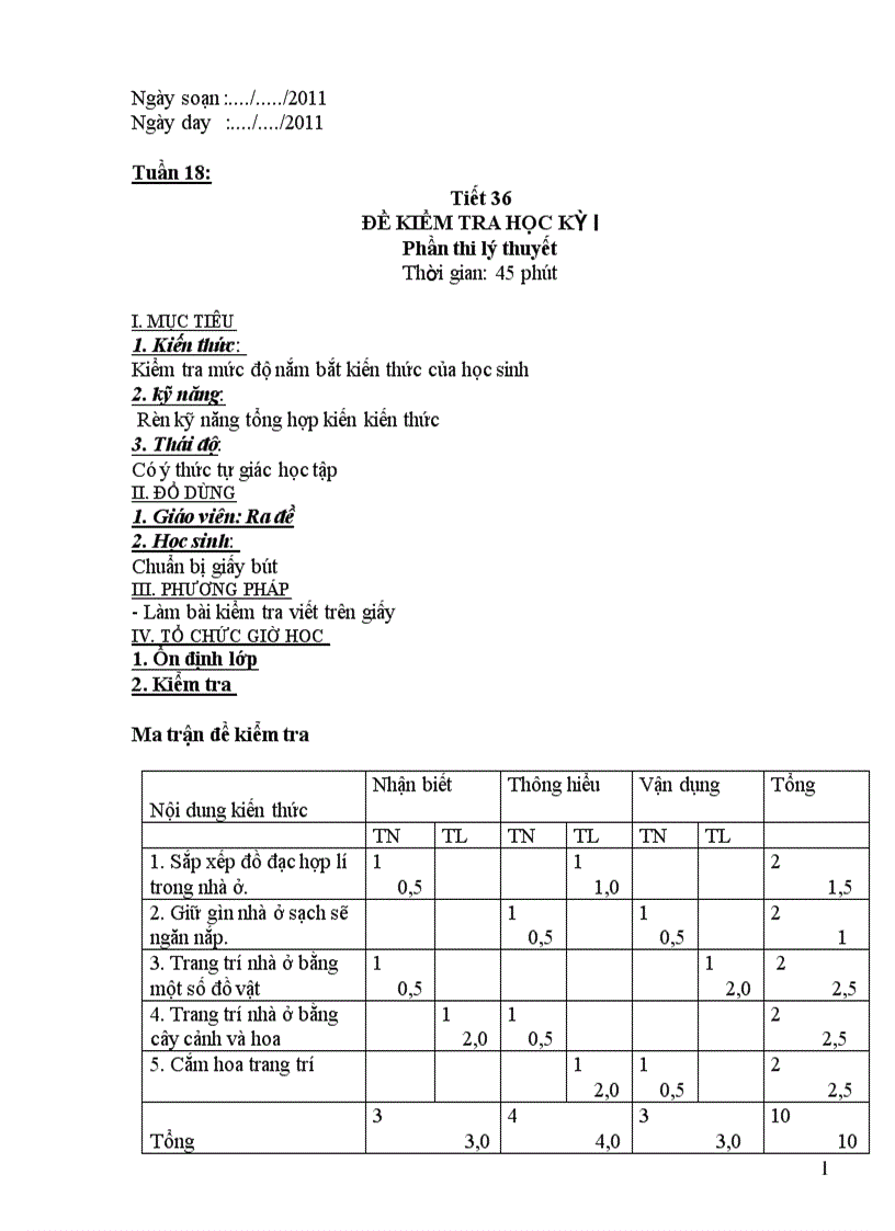 Tiet 36 kiêm tra HKI lý thuyết