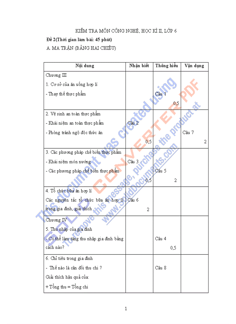 Kiểm tra học kỳ 2