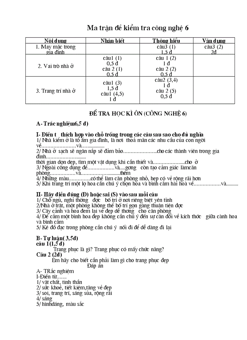 Công Nghệ 6 KI