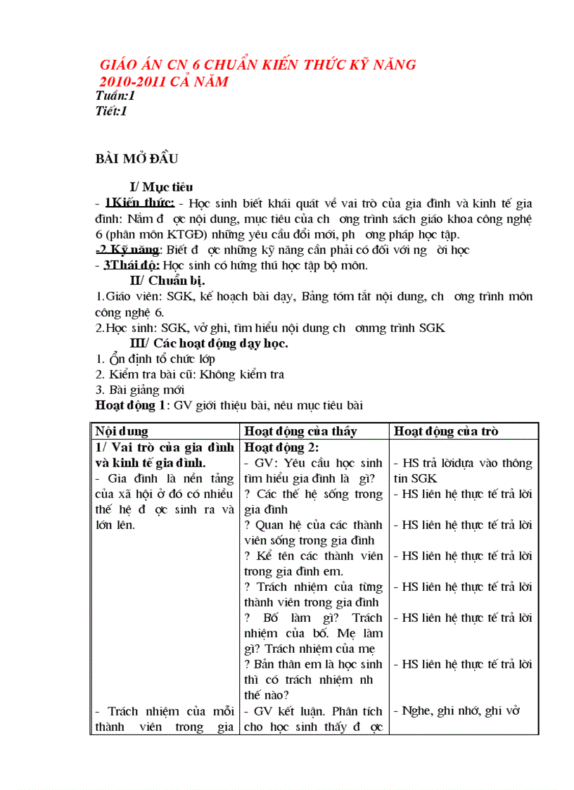Giáo án công nghệ 6 chuẩn kiến thức kỹ năng cả năm
