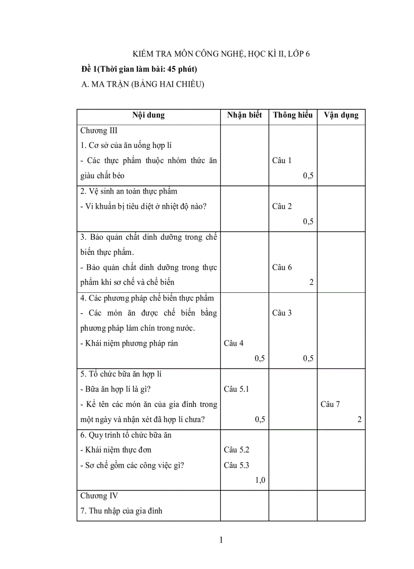 Đề HKII Công nghệ 6 1