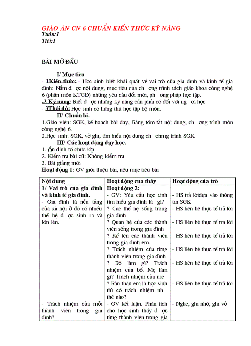 Giáo án chuẩn kiến thức Công nghệ 6 mới 2011cả năm