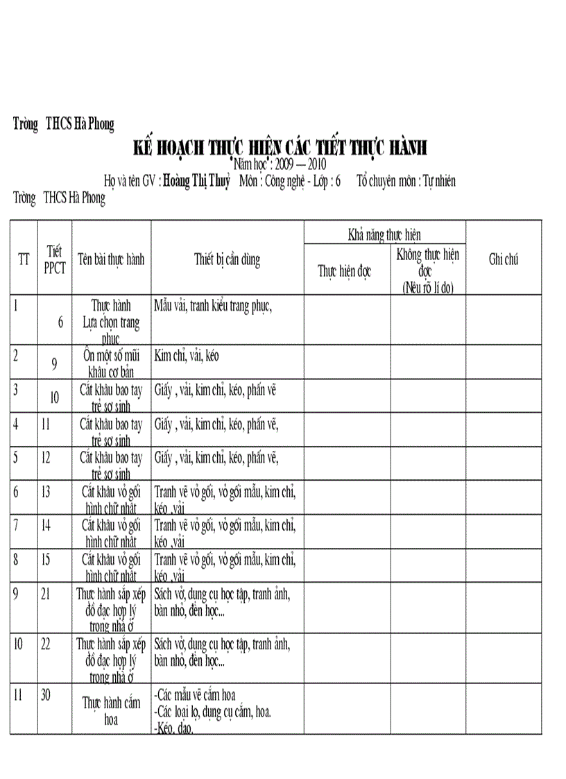 Kế hoạch TH Công nghệ 6 Đầy đủ