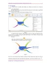 Huong dan su dung imindmap