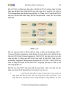 Tài liệu ccna full