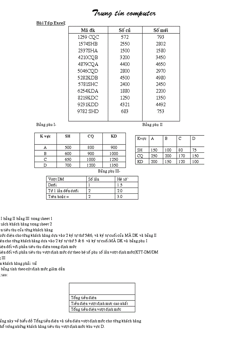 Tai lieu excel