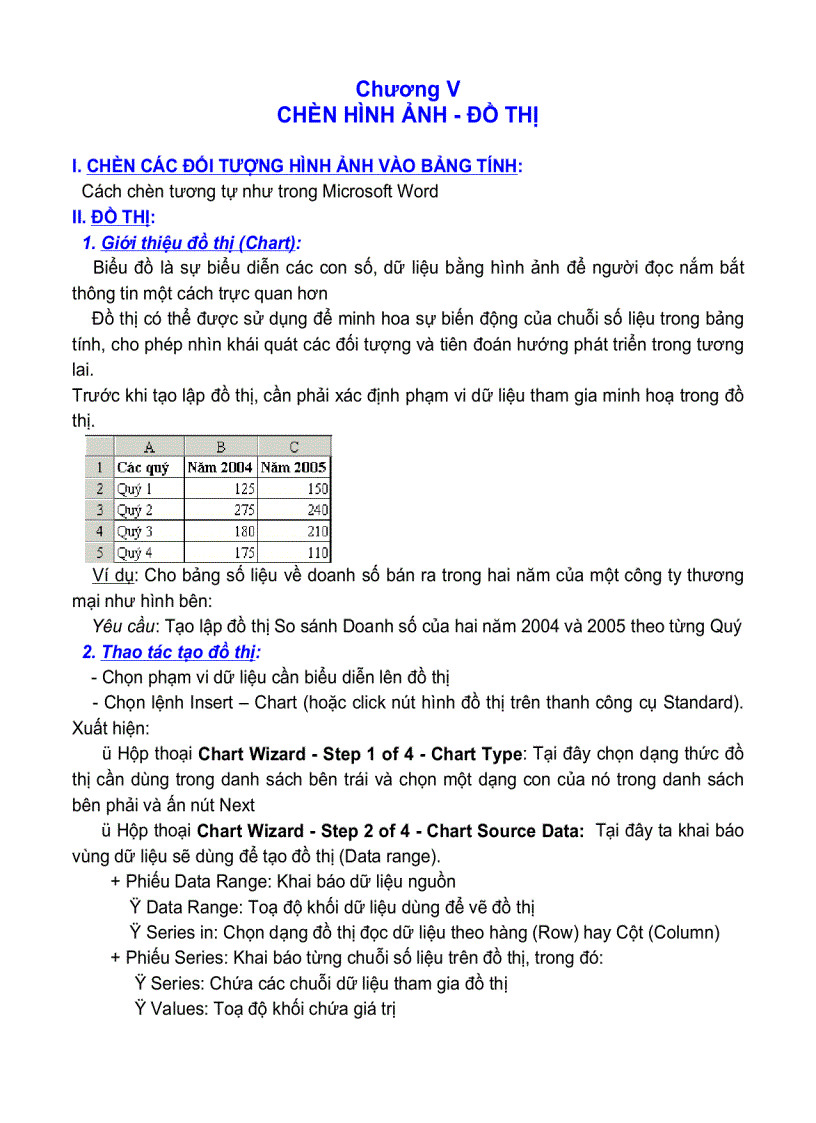 Excel toàn tập Chuong V