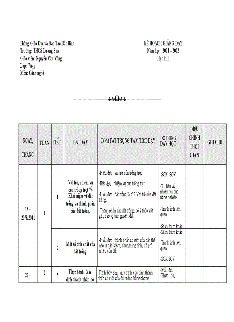 Kế hoạch giảng dạy cn 7 năm học 2011 2012