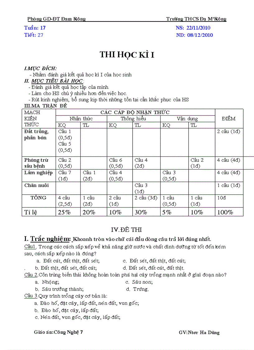 Dũng CN 7 Tuần 17