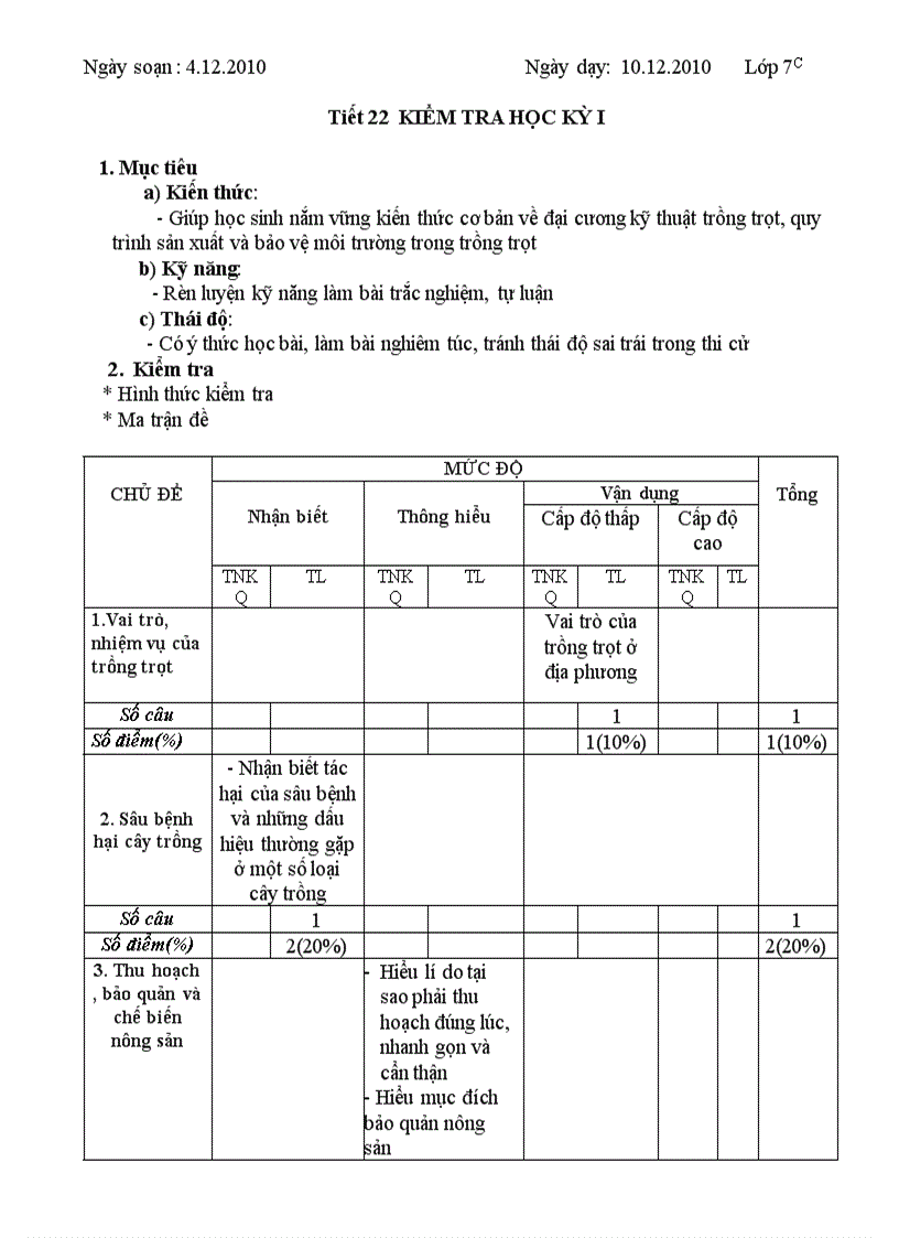 Công nghệ 7 NGA